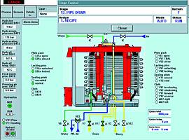 Filter mimic for Adroit scada HMI